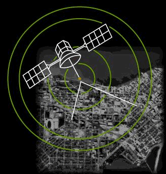 Satellight